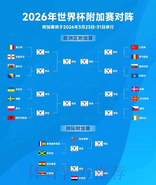 2026世界杯比分APP下载最新网址 2026世界杯比分APP下载最新网址